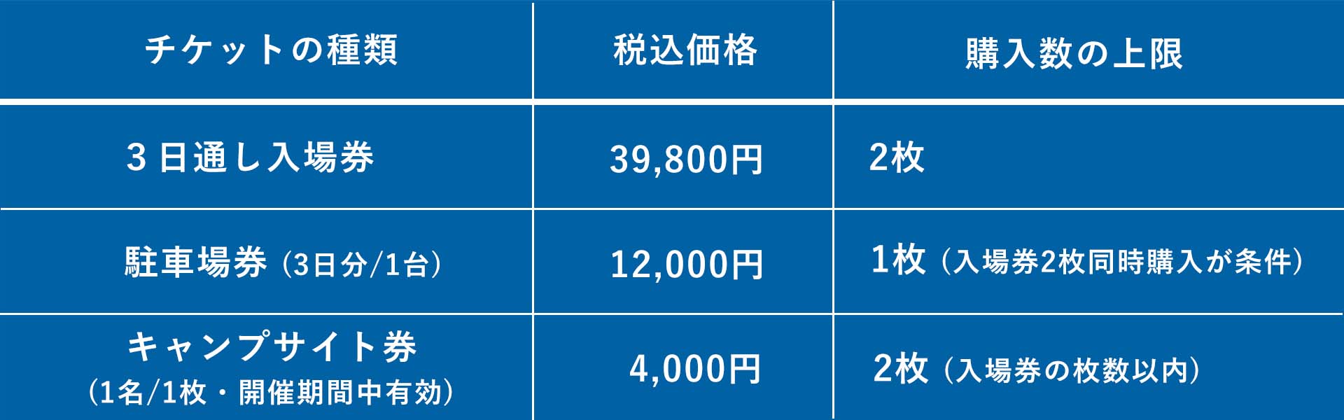 引出物 フジロック 後2日券1枚 7 297 30 券 compoliticas.org